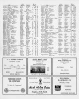 Directory 022, Cavalier County 1954